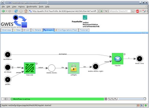 Grafik_Prozessmanagement