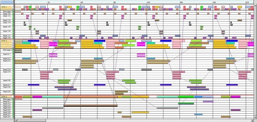 Interaktives Scheduling-Tool